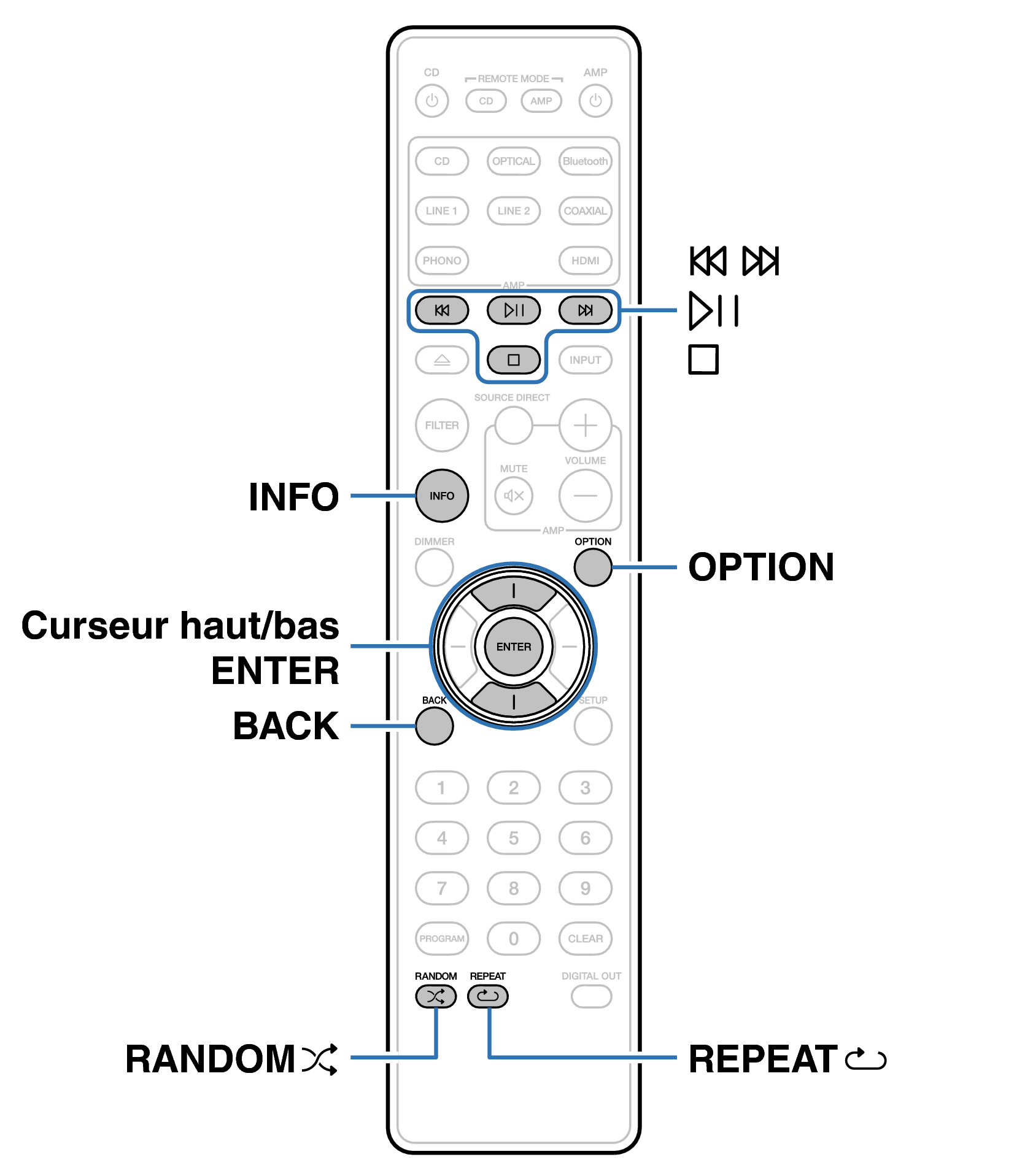 Ope USB RC006PMCD CD70